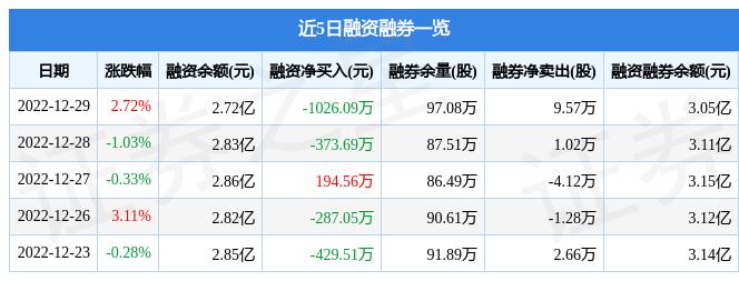 深度解析600885股票行情，千股千評視角，深度解析，股票行情600885與千股千評視角觀察