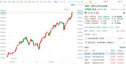 股票下午開盤與停盤時間解析，股市交易規(guī)則詳解，股市交易規(guī)則詳解，股票下午開盤與停盤時間解析