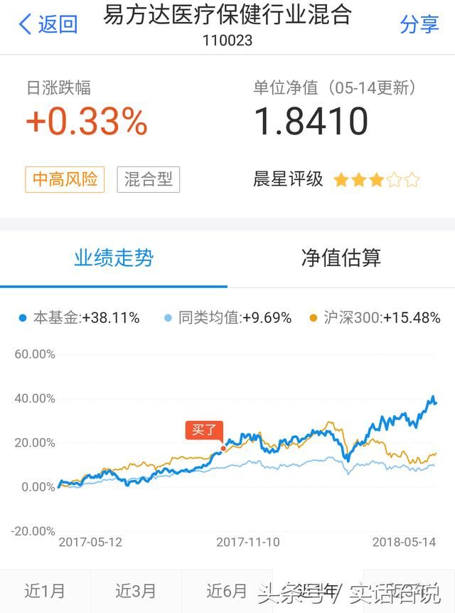 基金260104，深度解析與投資策略，基金260104深度解析與投資策略探討