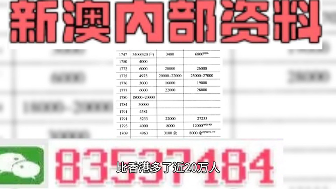 新澳精選資料與精準(zhǔn)資料免費(fèi)提供——探索新澳資料的世界，新澳精選資料與精準(zhǔn)資料免費(fèi)分享，探索無盡資源